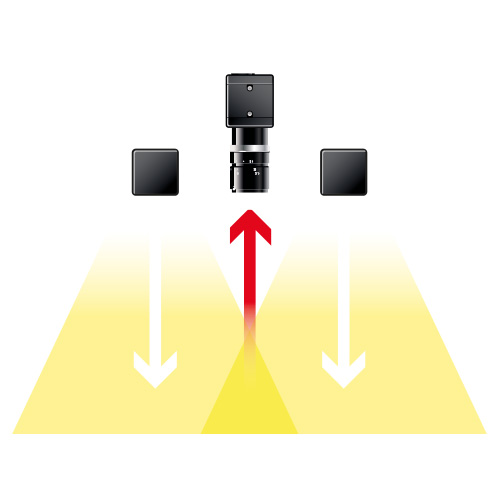 Direct bright field lighting for machine vision