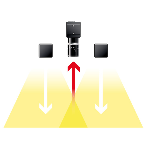 Direct bright field lighting for machine vision