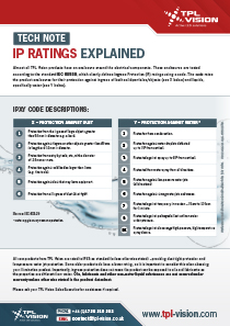 IP ratings explained