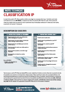 Classification IP
