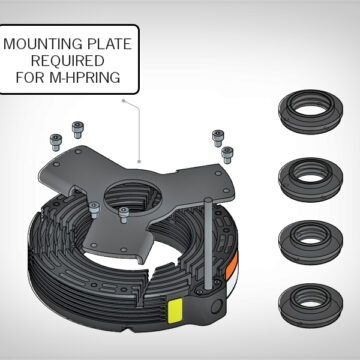 thread adaptors for lens & ring