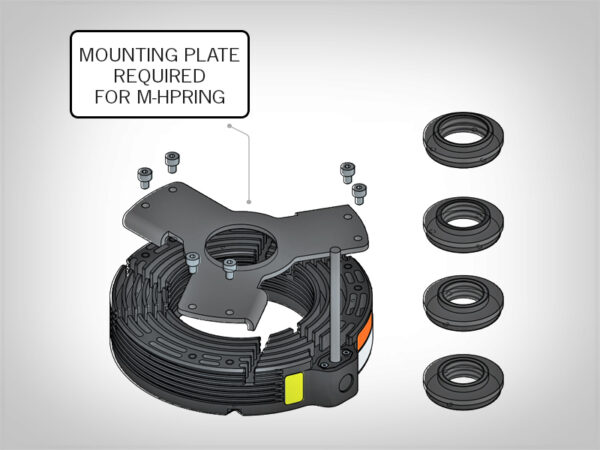 thread adaptors for lens & ring
