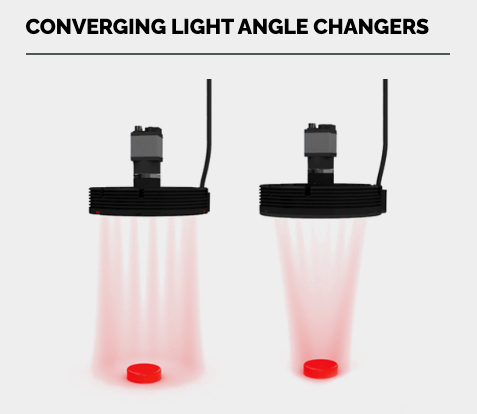 Converging Angle changer used on our Modular Ring Light.