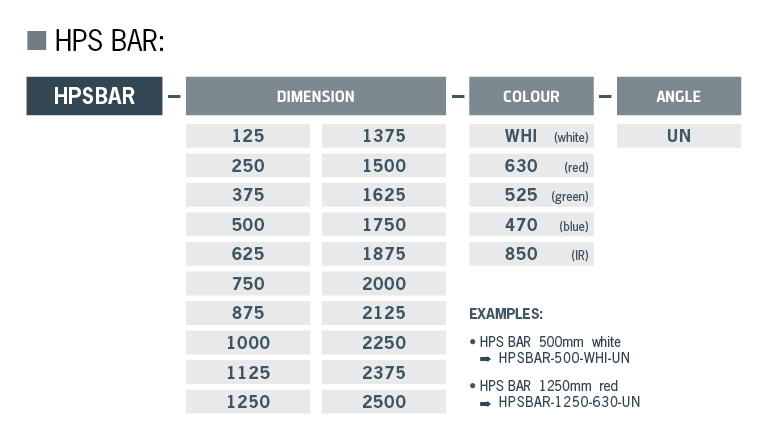 high power strobe hps bar