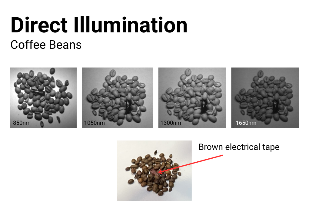 Direct illumination using Short Wave Infrared Lighting on coffee beans to highlight the piece of electrical tape in the middle of the pile