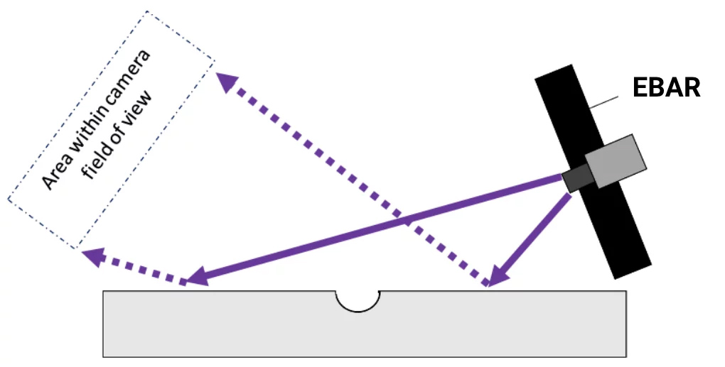 tpl vision dark field