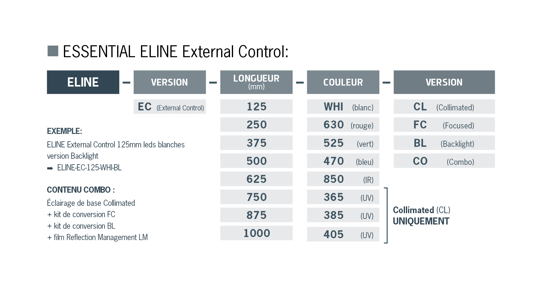 eline external control (ec)